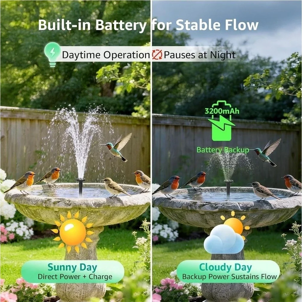 Solar Fountain Pump for Bird Bath, 8W Solar Water Fountain Pump with Dry-Run ...